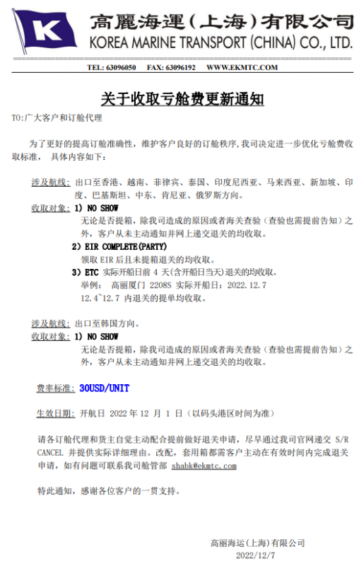 KMTC高丽海运发布收取亏舱费更新通知，涉及巴基斯坦13个航线